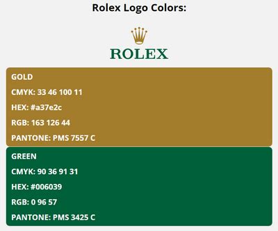 rolex brand colors.